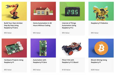 Raspberry Pi Robotics Tutorial 的图像结果