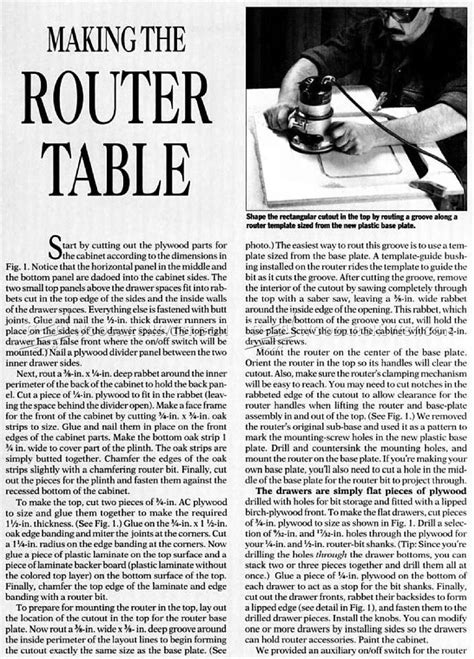 Image result for Router Table Build