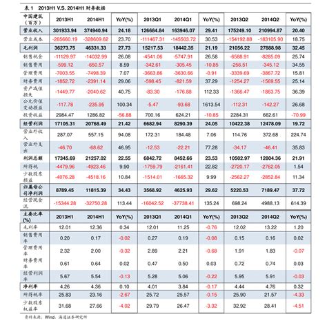 2019年中国独角兽企业排行榜（医疗健康行业篇）-排行榜-中商情报网