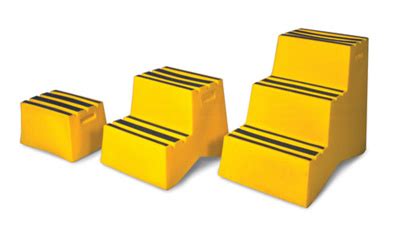 Image result for Polymer Steps