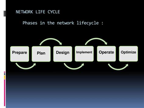 Computer Configuration Management 的图像结果