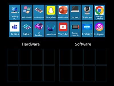 Software/Hardware 的图像结果