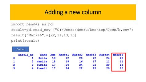 Python Connectivity 的图像结果