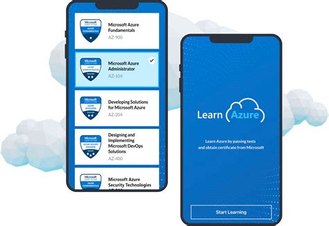 Image result for Learn Azure for Free
