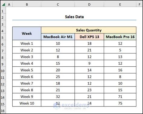 Excel Navigation Tips 的图像结果