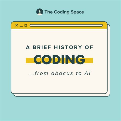 Image result for Coding History Chart