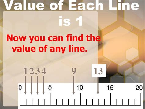 Measuring Using Scaled Instruments 的图像结果