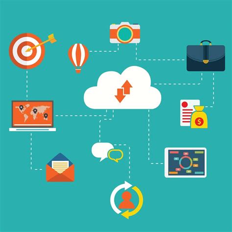 Image result for Small Business Cloud Computing