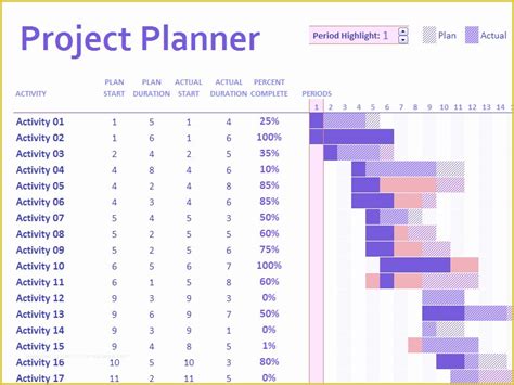 Excel Project Planner 的图像结果