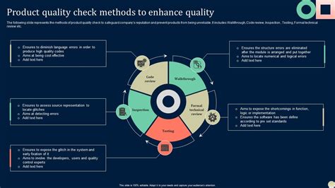 Image result for Quality Check Methods