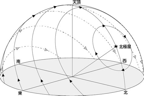 Image result for List to DataFrame Python