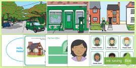 What is a TLR Post? - Answered - Twinkl Teaching Wiki