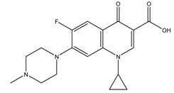 Removal of Multi-Class Antibiotic Drugs from Wastewater Using Water ...