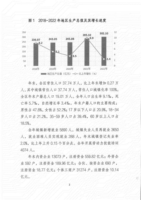 黄远明总经济师带队到江海区、开平市开展深化统计管理体制改革专题调研_工作动态_江门市统计局