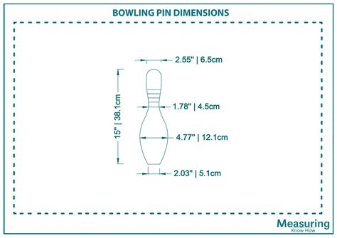 How Many Bowling Pins