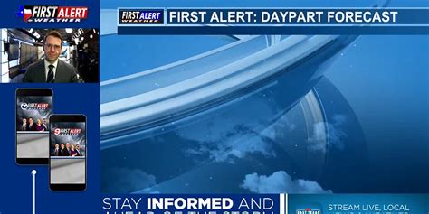 Friday Evening Weather At Your Fingertips