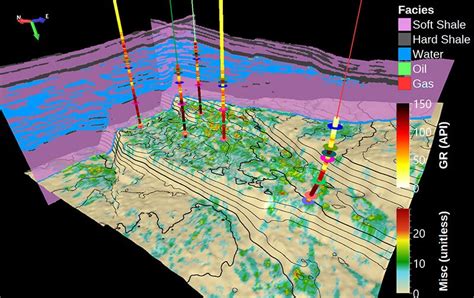 Image result for Inversion Technology