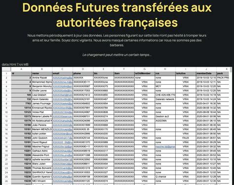 Image result for Futures Infinity