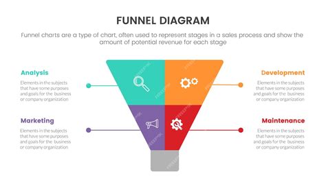 Infographic funnel block chart concept for slide presentation with 4 ...