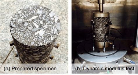 Image result for Asphalt Mixture Dynamic Modulus