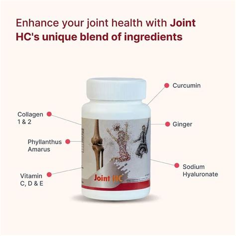 Joint HC Tablet 30's Price, Uses, Side Effects, Composition - Apollo ...