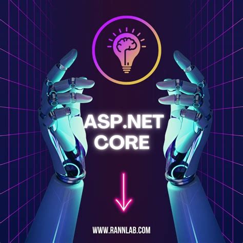 Image result for ASP.NET Core