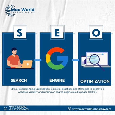 Search Engine Optimization Examples 的图像结果