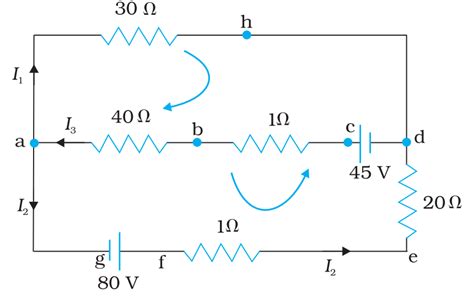 SATHEE: Current Electricity Part 2