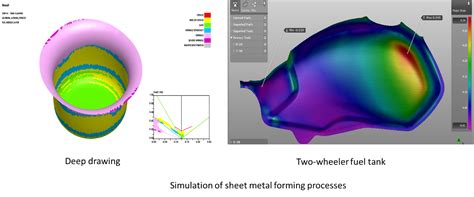 Department of Mechanical Engineering :: IIT Delhi