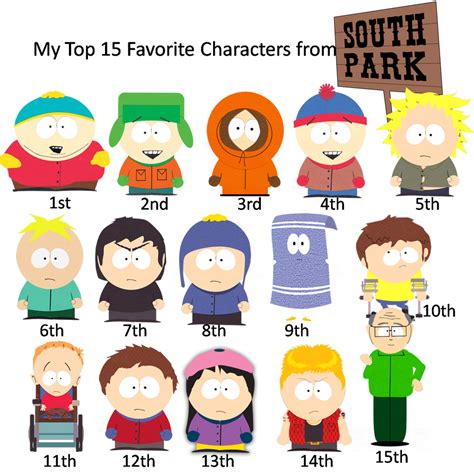 Top 20 Best South Park Characters - HYSK