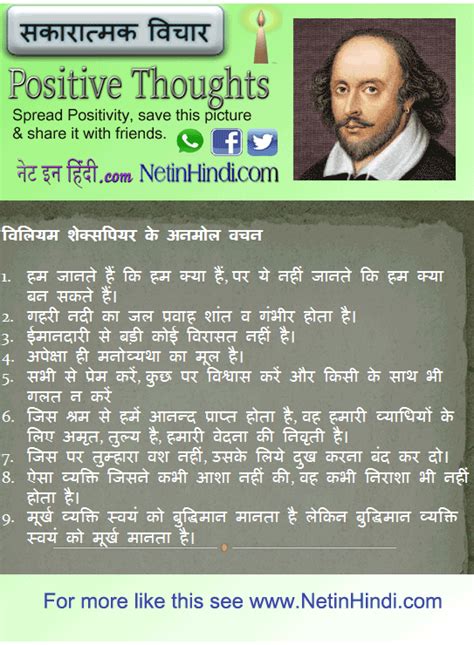 Shakespeare quotes in Hindi विलियम शेक्सपियर के अनमोल वचन - Net In ...