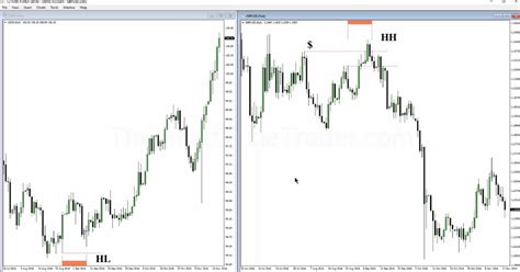 5/Месяц 3. ICT Mentorship Core Content - Институциональная структура ...