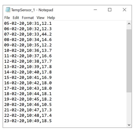 Image result for Python CSV