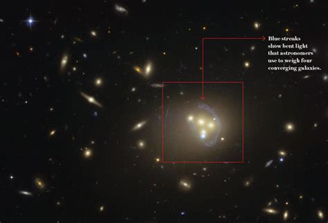 Dark Matter Particles Interact with Themselves | Scientific American