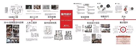 杭州下城区室内设计培训班哪里好 - 教育培训消费 - 得意生活-武汉生活消费社区