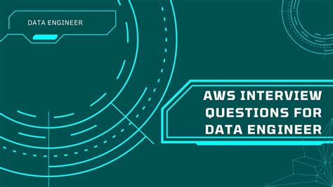 Image result for AWS System Engineer Interview Questions