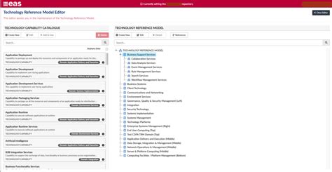 Image result for Technology Capability Reference Model