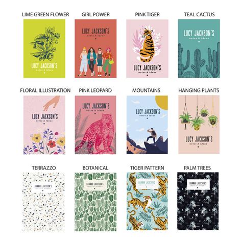 Personalised Notebook 的图像结果