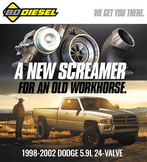 Image result for Diesel Pro Performance Module Reviews
