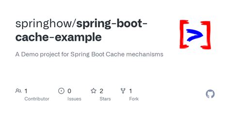 Image result for Spring Cache Manager Example