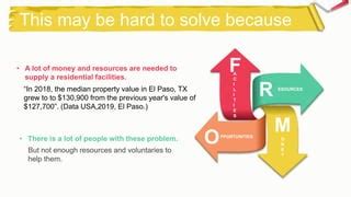 Image result for Problem Solution Proposal Examples