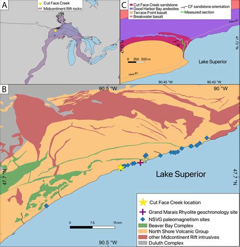 Quantifying Inclination Shallowing and Representing Flattening ...