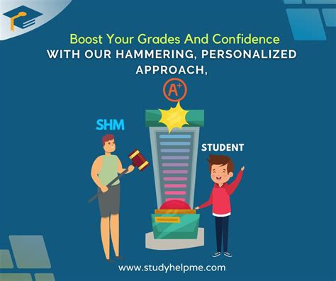 Image result for Help Me Student