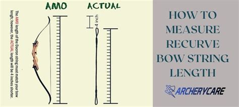 Image result for Bow String Length Chart