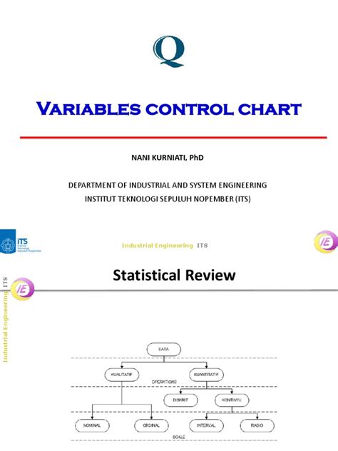 Image result for Variable Control Chart