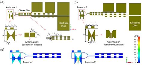 High-Tc Superconducting Josephson Junction Harmonic Mixers with Stub ...