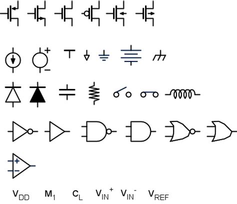 Image result for Cartoonized CMOS Function