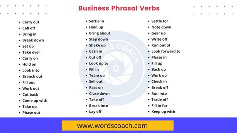 50+ Business Phrasal Verbs with Meaning and Examples - Word Coach