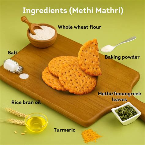 Baked Methi Mathri | Not Fried | Aweri