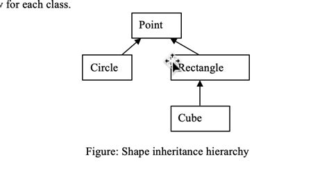 Image result for Java Class Hierarchy